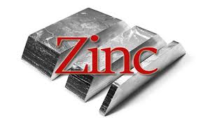 zinc price forecast for 2026